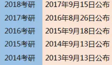 图片79B0C149-7839-4b65-89D7-D17E62F51398.png