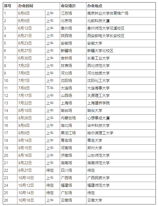 图片BD615AA1-DED4-49f2-A0F7-897F7516D604.png