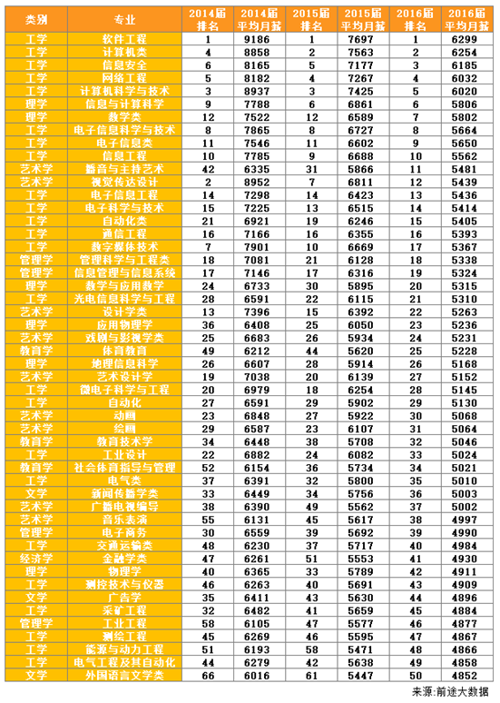 图片20180614031537912.png