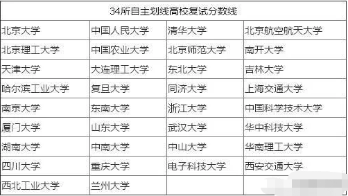 图片微信截图_20210226131809.png