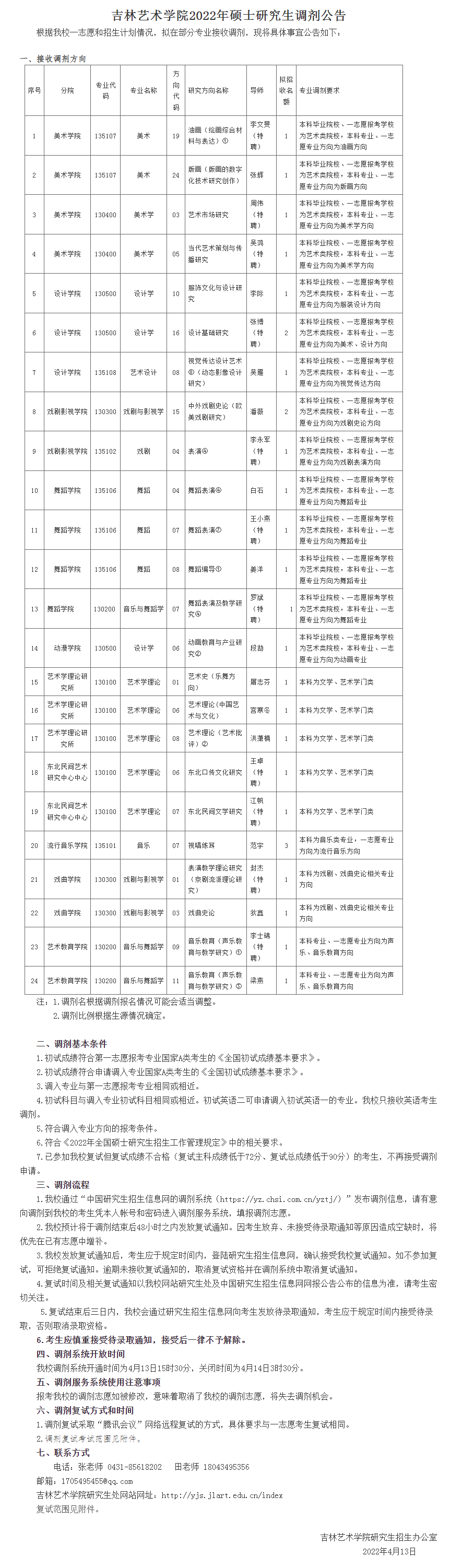 图片FireShot Capture 580 - 吉林艺术学院2022年硕士研究生调剂公告-文章详情 - yjs.jlart.edu.cn.png