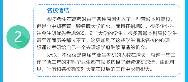 考研调查报告数据分析,考研调查结果分析